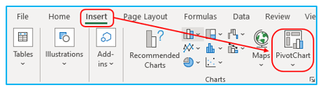 Create Pivot Chart