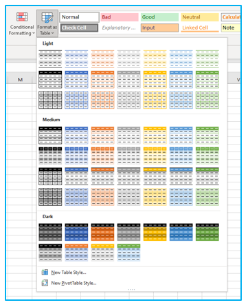 Data Formatting in Excel