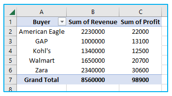 Delete Pivot Table