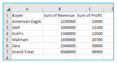 Delete Pivot Table