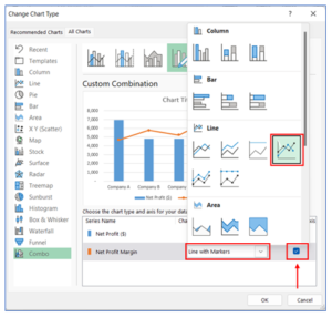 How to create Dual Axis Chart in Excel?