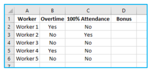 Logical Functions in Excel - Logical Operators in Excel
