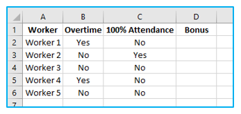 Excel Functions - Logical Function