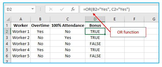 Logical Functions in Excel