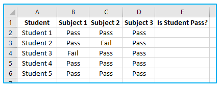 Excel Functions - Logical Function