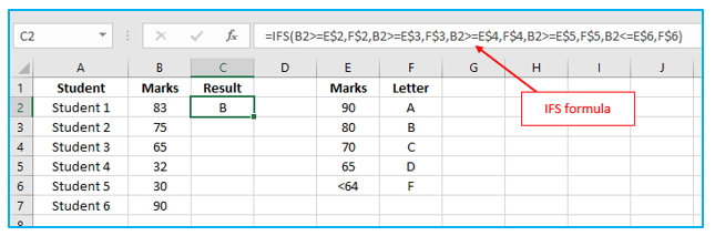Excel Functions - Logical Function