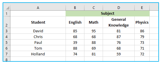 Excel Functions - Lookup and Reference