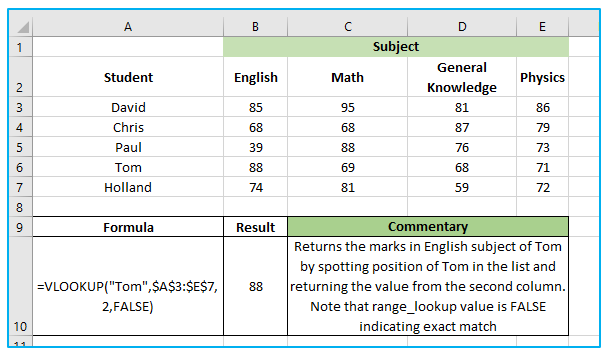 Excel Functions - Lookup and Reference