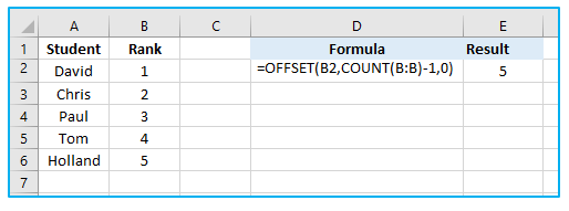 Excel Functions - Lookup and Reference