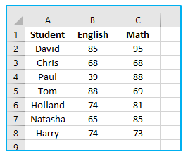 Excel Functions - Lookup and Reference 