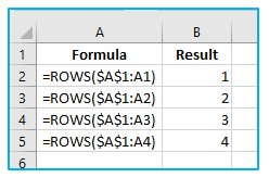 Excel Functions - Lookup and Reference