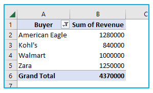 Filter data in pivot table