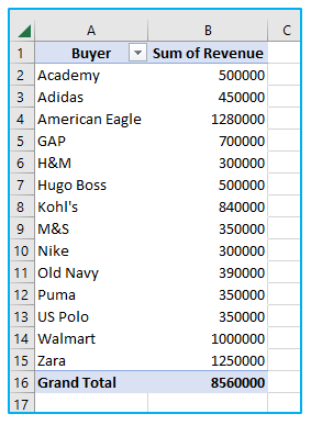 Filter data in pivot table