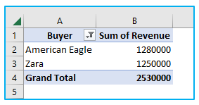 Filter data in pivot table