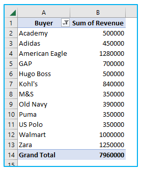 Filter data in pivot table