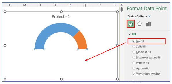 Half circle KPI chart 