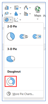 Half circle KPI chart 