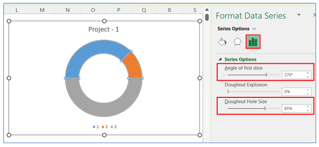 Half circle KPI chart