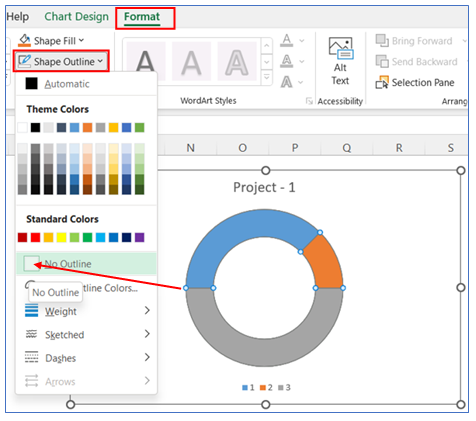 Half circle KPI chart 