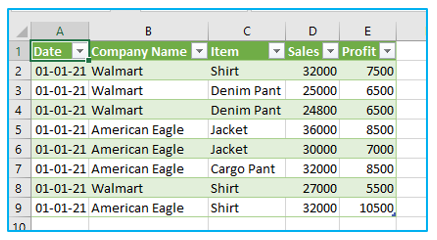 Highlight and Fill down blank cells