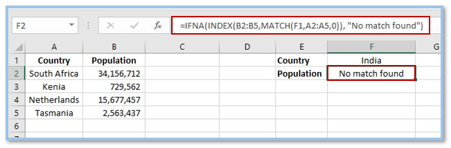 INDEX and MATCH Functions