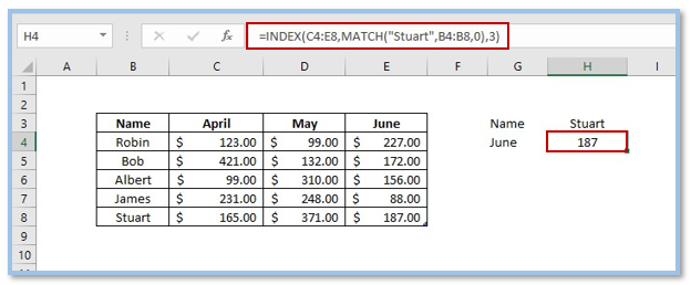 INDEX and MATCH Functions