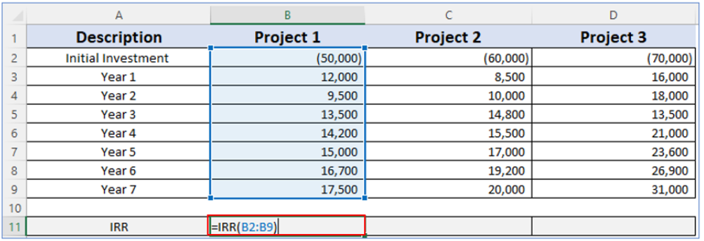 Internal Rate of Return - How to calculate IRR in Excel? - Resource