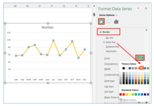 How to Create Line Chart in Excel?