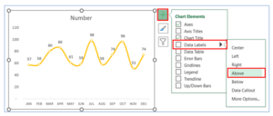 How to Create Line Chart in Excel?