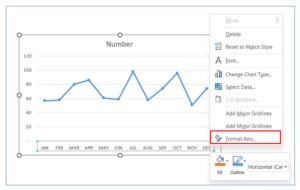 How to Create Line Chart in Excel?