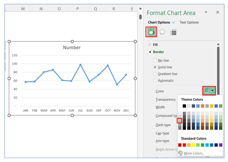 Line Chart