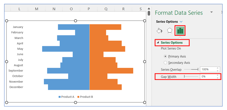 Mirror Bar Chart