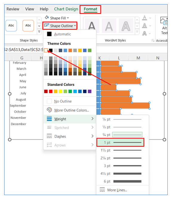 Mirror Bar Chart