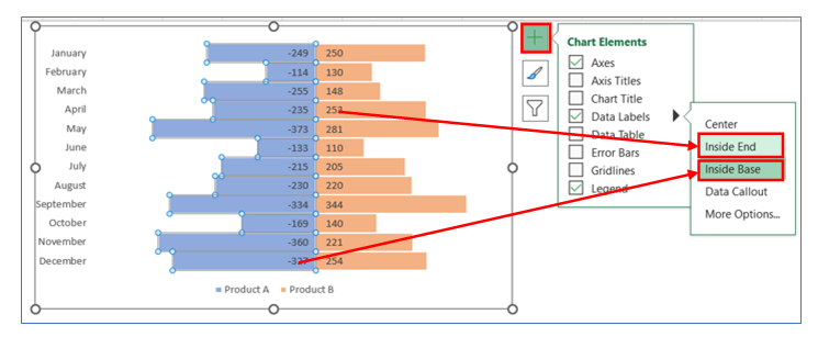 Mirror Bar Chart