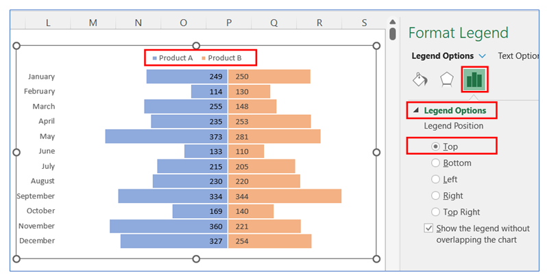 Mirror Bar Chart