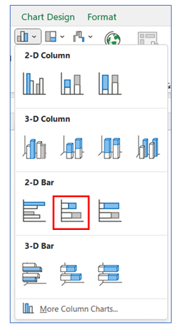 Mirror Bar Chart