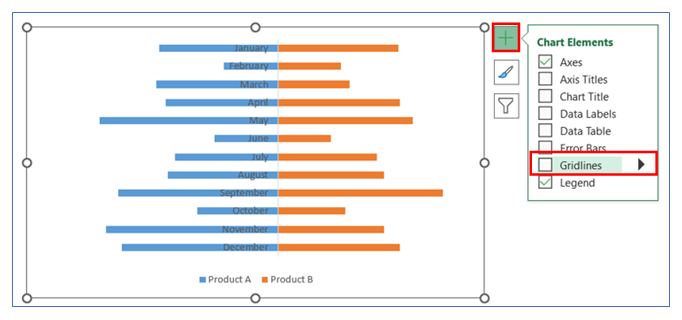 Mirror Bar Chart