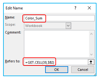 SUM by Color 