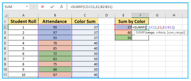 SUM by Color
