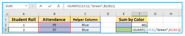 SUM by Color in Excel