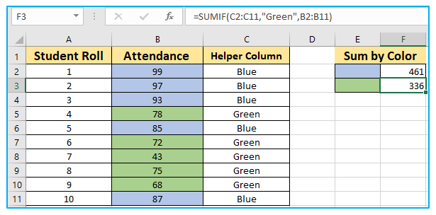 SUM by Color in Excel