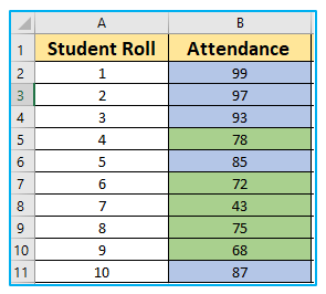 SUM by Color in Excel