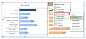 How to create Side by Side Bar Chart in Excel?