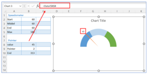 How to create a Speedometer or Gauge chart in Excel?