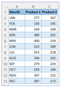 How to create a Stacked Column Chart in Excel?