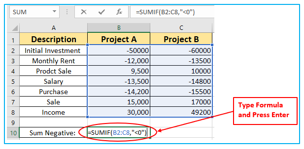 Sum and Count Negative and Positive Numbers