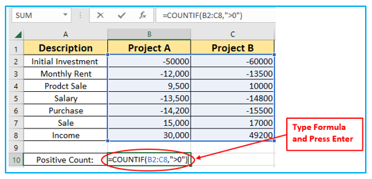 Sum and Count Negative and Positive Numbers in Excel