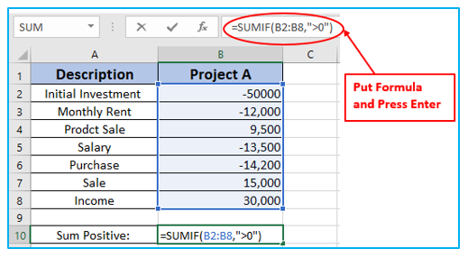 Sum and Count Negative and Positive Numbers in Excel