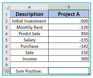 Sum and Count Negative and Positive Numbers