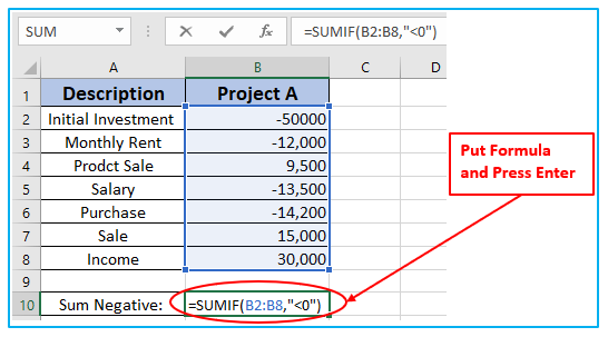 Sum and Count Negative and Positive Numbers